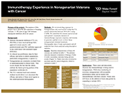 Immunotherapy Experience in Nonagenarian Veterans with Cancer