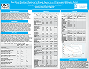 Real-World Curative-Intent Treatment Patterns for Breast Cancer in an HIV-prevalent Malawian Cohort