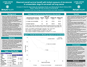 Observed Survival Benefit with Limited Exposure of Durvalumab in Unresectable Stage III Non-Small Cell Lung Cancer at a Large Community-Based Institution